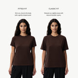 Pima T-shirt fit comparison